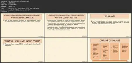 A Complete Guide To Financial Statement Analysis With Excel