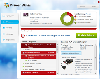 Driver Whiz v2.8.2.0