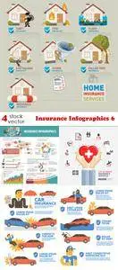 Vectors - Insurance Infographics 6