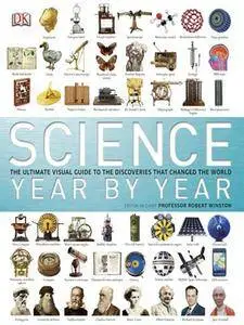 Science Year by Year