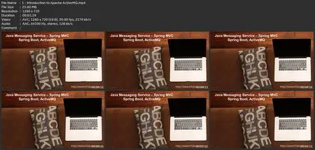 Java Messaging Service - Spring Mvc, Spring Boot, Activemq