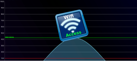 WifiAccess WPS WPA WPA2 v2.6 Patched