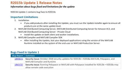 Mathworks MATLAB R2015b Update1