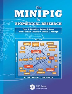 The Minipig in Biomedical Research (repost)
