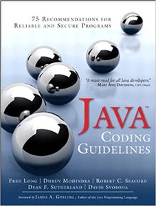 Java Coding Guidelines (Repost)