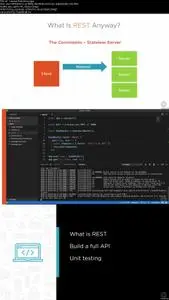 RESTful Web Services with Node.js and Express