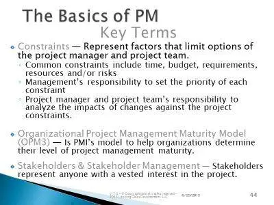 Career Academy - Project Management Professional (PMP)® Exam Prep Online Training Series