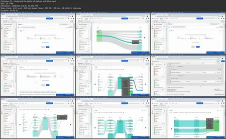 Adobe Analytics Essential Training [Updated: 10/25/2024]