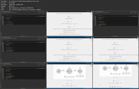 Mathematics Behind Backpropagation | Theory and Python Code