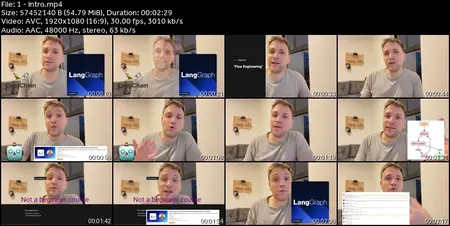 LangGraph- Develop LLM powered AI agents with LangGraph