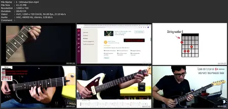 The Complete Guitar Course - Beginner To Advanced