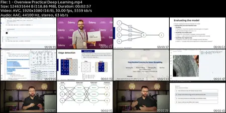 Practical Deep Learning: Master PyTorch in 15 Days