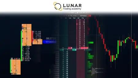 Full Crypto Institutional Orderflow Trading Course