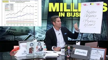 Grant Cardone Make Millions in Business Video Webcast