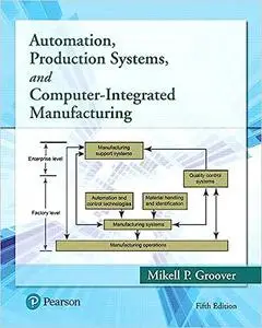 Automation, Production Systems, and Computer-Integrated Manufacturing