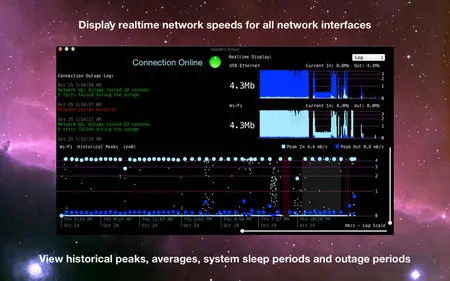 Network Logger v4.0 Mac OS X