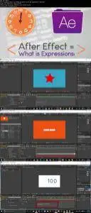 Getting started with After Effect Expressions