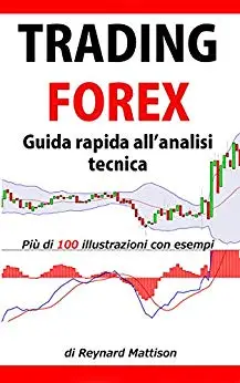 TRADING FOREX: GUIDA COMPLETA ALL' ANALISI TECNICA NEL TRADING