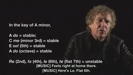 Coursera - Berklee College of Music: Songwriting (2013)
