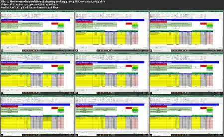 Index Funds: Successful Investing Made Easy