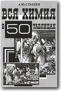 А. Ю. Стахеев, «Вся химия в 50 таблицах» (Четвертое издание)