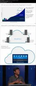 Microsoft Datacenter vNext Preview: Bringing Azure to Your Datacenter