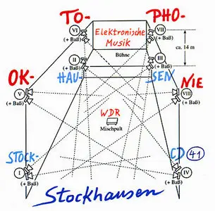 Karlheinz Stockhausen - Oktophonie (re-upload)