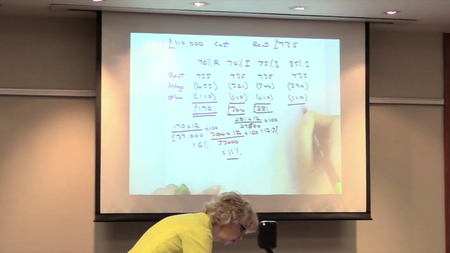 Tigrent Property Investing Seminar - Learning Courses