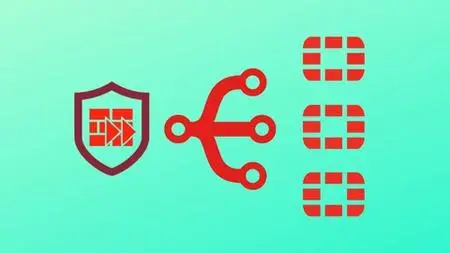 Introduction To Fortimanager - Central Management Suite