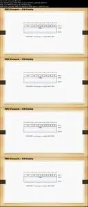 5G NR - Radio Link Control (RLC) Protocol - RAN Layer 2