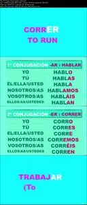 Spanish for beginners: fast learning course