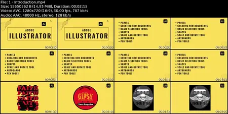 Learn T-Shirt Design with Adobe Illustrator