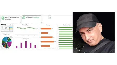 Mastering Excel with AI Guidance by Faysal