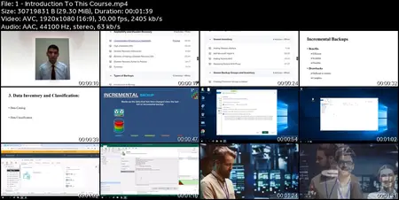 Veeam Backup & Replication v12: Labs + VMCE 2025 Exam Prep
