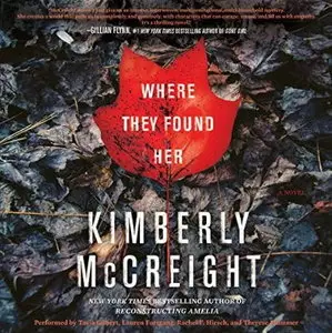Where They Found Her: A Novel [Audiobook]