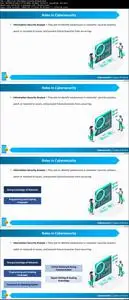 Cyber Security A-Z™: Masterclass Course for Non-Techies (2021)