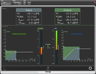 RTW Continuous Loudness Control v4.1.2 WiN