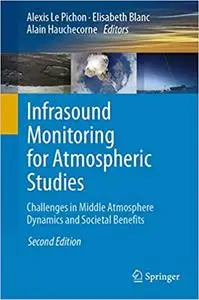 Infrasound Monitoring for Atmospheric Studies: Challenges in Middle Atmosphere Dynamics and Societal Benefits (Repost)