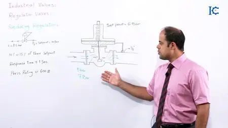 Instart - Instrumentation Course - Ch. 8 - Ctrl. Valve - P 3