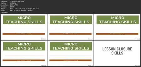 Micro Teaching- A Way To Build Up Skills!