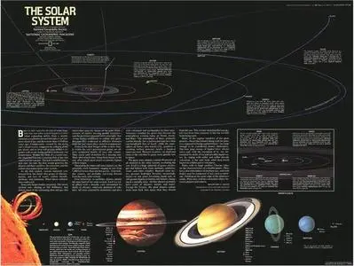 National Geographic Map: The Solar System