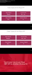 Introduction to C# Plug-in Development for Maya 2019