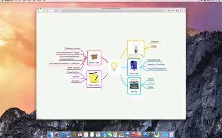 MindNode Pro 2.1.2 (Mac OS X) 