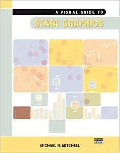 A Visual Guide to Stata Graphics (Repost)