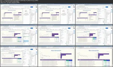 Looker Studio for Marketers