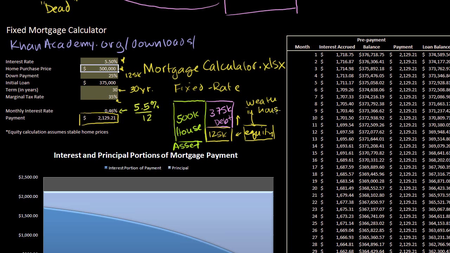 Khan Academy - Finance Lessons [repost]