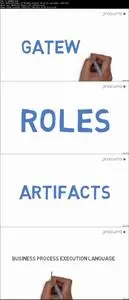 What Needs to be Done Before You Start Your Project