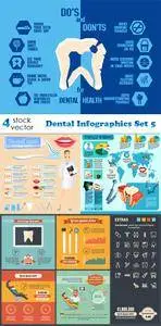 Vectors - Dental Infographics Set 5