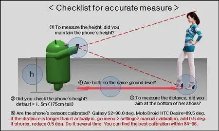 Smart Measure Pro v2.5.6 [Patched]