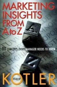 Marketing Insights from A to Z (Repost)